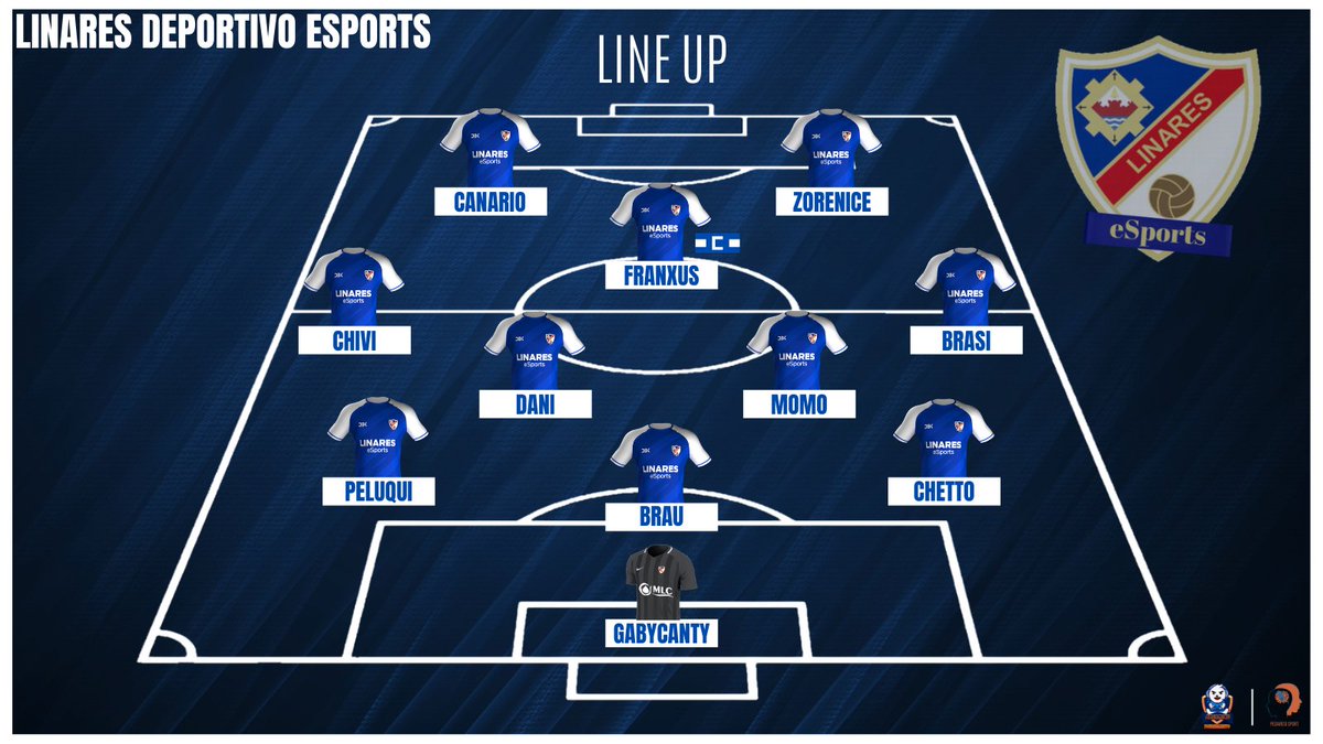 #LineUP | Linares Deportivo eSports

🏆| <a href="/OfficialVPG/">Virtual Pro Gaming</a> 

👤| <a href="/GaByCaNTy/">GaByCaNTy</a> 
👤| <a href="/BrauPV/">Braulio</a> 
👤| <a href="/Jesuszayas98/">Peluqui1998</a> 
👤| @ChettooC 
👤| <a href="/Torrejon92/">Danilotelli</a> 
👤| <a href="/MOMO100_COC/">Momo100</a> 
👤| <a href="/OscarFe18494573/">Brasilon_67</a> 
👤| <a href="/ChiviiDantte/">...Mr.Dantte... Chiviinho 99</a> 
👤| @Franxuus 
👤| <a href="/zorenice/">LFX zorenice</a> 
👤| <a href="/crischf11/">Cris ♠️🇮🇨</a>