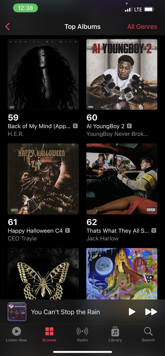 ceotrayle_'s tweet image. am I tweakin or what???? Number 61 🤯🤯🤯🤯🤯 beyond grateful