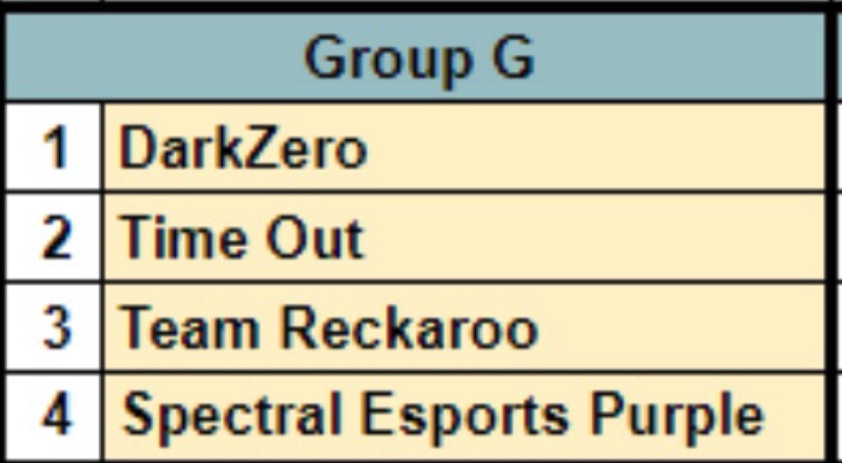 Time Out tweet media