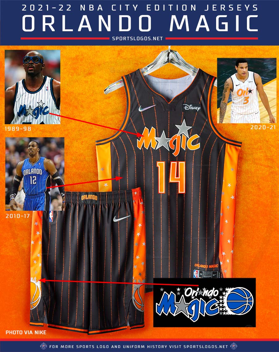 Chris Creamer  SportsLogos.Net on X: The Orlando Magic are going orange  as a thumbs up to the local orange industry, the wordmark across the chest  is the original 1989-98 design, pinstripes