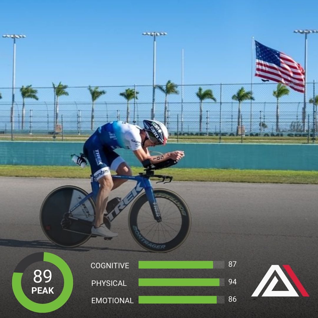 TOinTRI's tweet photo. @rewirefitness is evolution in this space, incorporating neuro-training and mindset recovery in an easy to use app.  If you are looking for a holistic approach to building resilience and mindset recovery check it out at https://t.co/c4HFplnzBj https://t.co/kseLUO3cb7