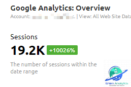 EhlenAnalytics's tweet photo. We can't make this stuff up! 💪

We regularly see increase percentages like this with our clients. If your website hasn't been gaining any traction, what's holding you back from doing something about it? 💯

#EhlenAnalytics #DigitalMarketing #DominateYourMarket https://t.co/TXoRn8t1z0