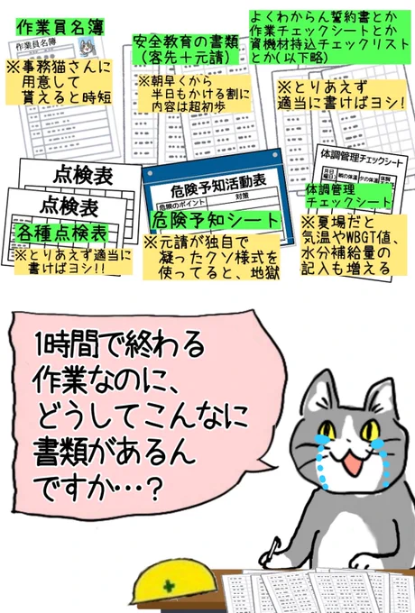 チョイ作業なのに書類や教育で倍以上の時間が潰れる、なんてのはよくあること #現場猫 
