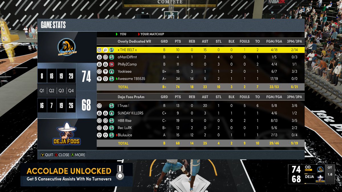 Best game of my Center Career so far <a href="/youFamousEnough/">2KL</a>. What y’all think?