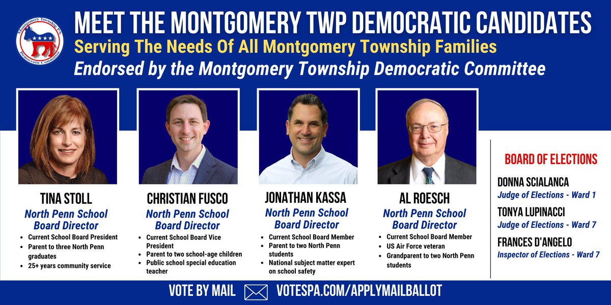MontTwpDems's tweet photo. Our 4 amazing #NorthPenn school board directors deserve re-election tomorrow! Polls are open from 7 am to 8 pm and mail ballots will be accepted at all drop boxes until 8 pm tomorrow night. #Kassa #Stoll #Fusco #Roesch #LocalElectionsMatter https://t.co/iKerIxAavI