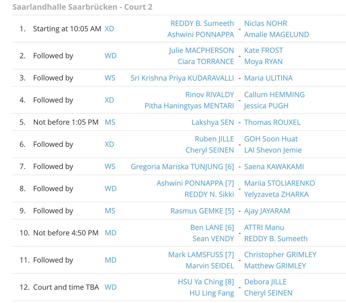 craigansibin's tweet photo. HYLO OPEN 2021
📍 Saarbrücken 🇩🇪 
🗓 Day 1 (02 Nov)

✨ORDER OF PLAY✨

Team MAS 🇲🇾
Daren Liew
Chan Peng Soon/ Goh Liu Ying
Goh Soon Huat / Shevon Lai
Hoo Pang Ron / Cheah Yee See

#BadmintonMalaysia 
#DemiMalaysia
#HyloOpen2021 #HSBCBWFWorldTour https://t.co/LzMzJrXDf0