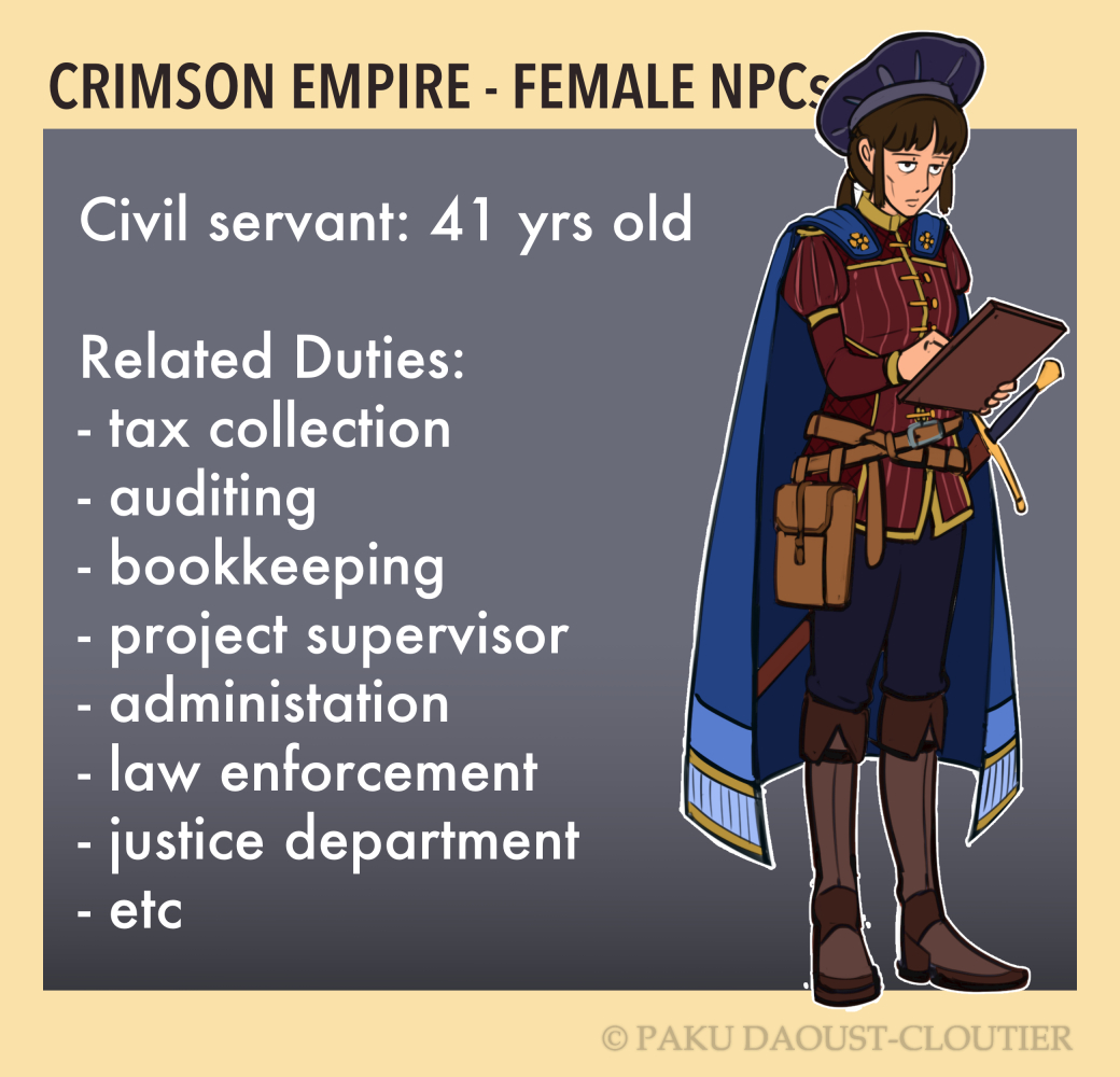 Paku_dc's tweet photo. In the Crimson Empire, civil servants receive a very comprehensive education. Although their work is often administrative they need to be in excellent physical shape and know various combat styles.
#civilservant #conceptart #rpggame #fantasy #gameconcept #npc #npcconcept https://t.co/opKFPRTqUX
