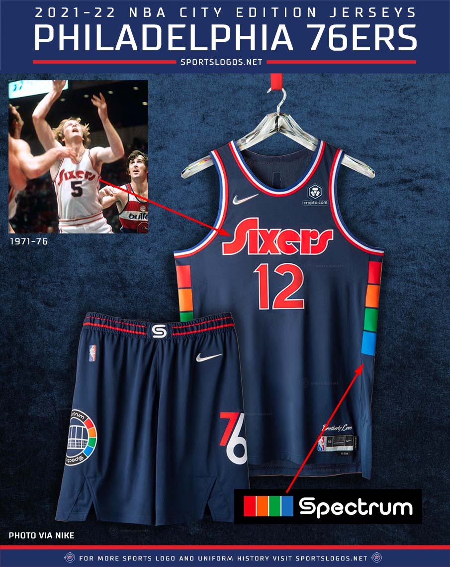 NBA 2021-22: Philadelphia 76ers pay homage to Spectrum with new City Edition  uniform - 6abc Philadelphia