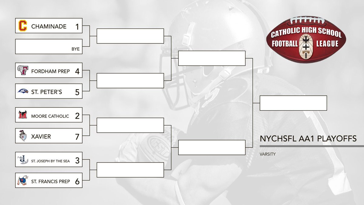 NYCHSFL's tweet photo. CHSFL AA-I Playoff Bracket https://t.co/8XG4ibkXt6