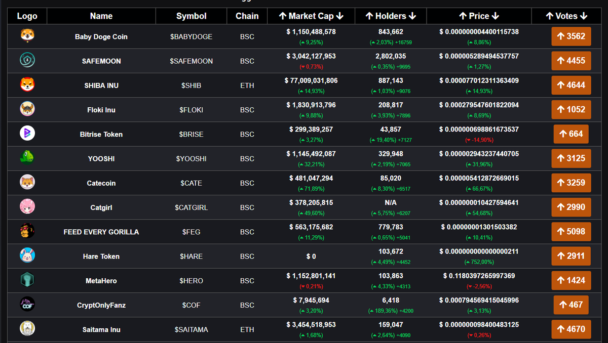 Gem Hunters tweet media