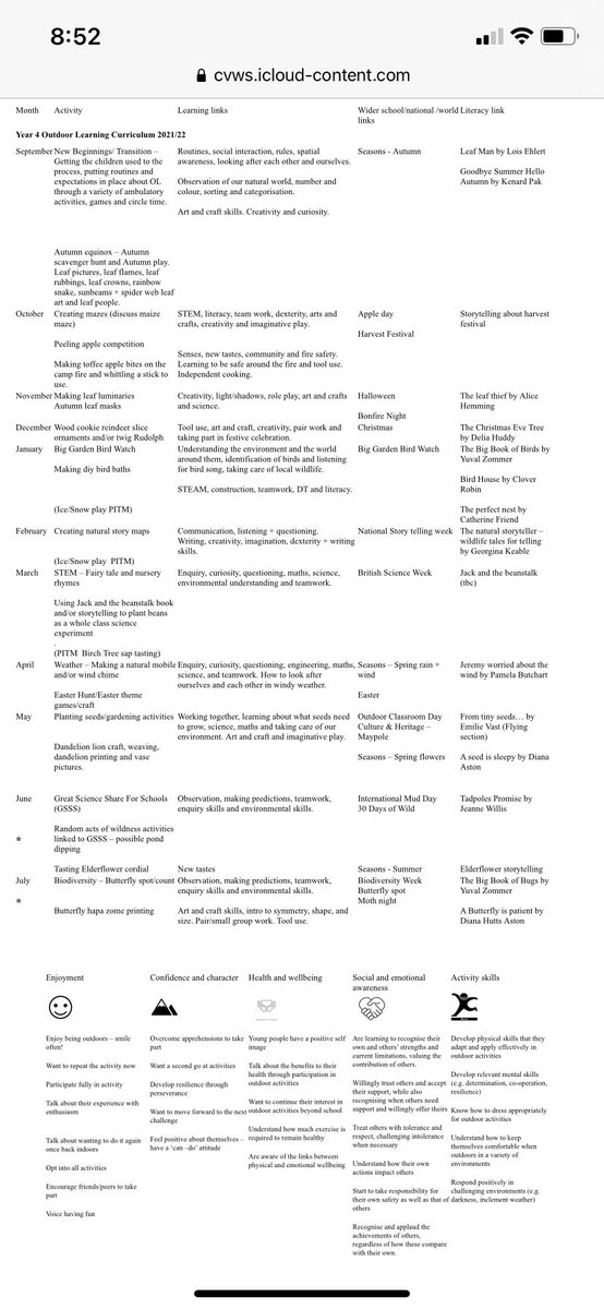 EdadventuresM's tweet photo. Would anyone like Nursery- Yr6 whole sch outdoor learning overview example attached is Yr4. I will email across all of them as although prob no use to FS folk might be useful to OL people in similar situation at sch as me https://t.co/IO3d6h0aeC