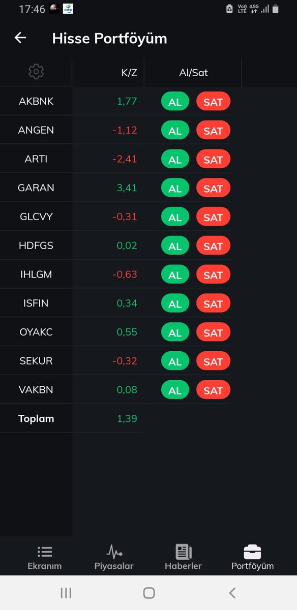 seziyorum's tweet photo. iDeal Mobil güncellemeyle gelenler;
-İstediğiniz kadar kişisel sayfa
-Portföy de istediğiniz sütunları istediğiniz sırayla ayarlama 
-emir giriş veya emir iyileştirme ekranında tercihe  göre 1/2/3 kademe derinlik görebilme 
-kırılımlı Varant/VIOP sayfaları 
#iDealMobil https://t.co/EdYcYy1tbX