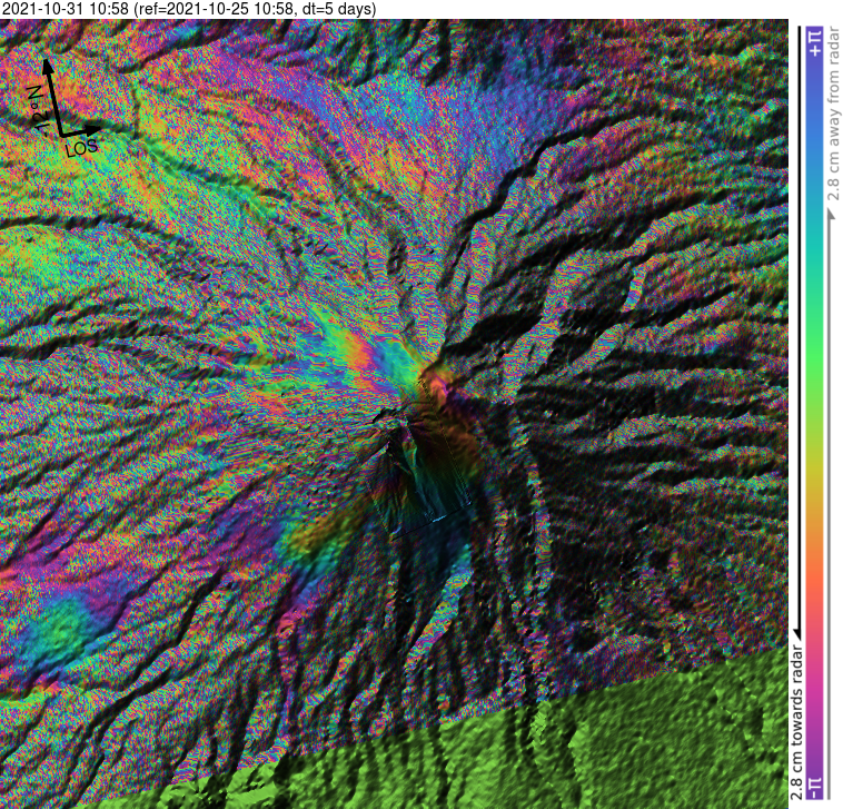 infomitigasi's tweet image. #interferogram #merapi  2021-10-25 to 2021-10-31
( image interpretation for expert only)