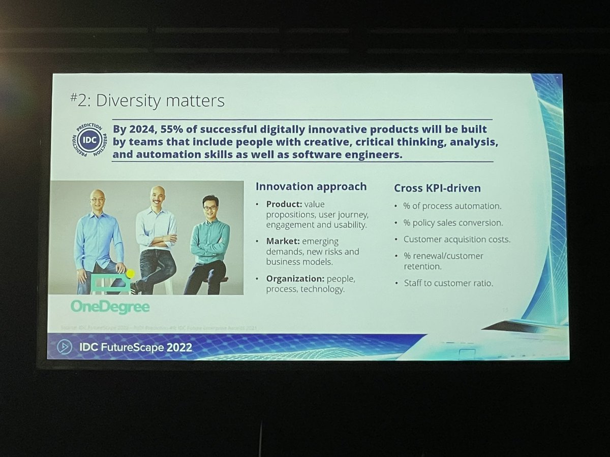 ozlady's tweet photo. Diverse skillsets matter - critical thinking, analysis, novel thinking and sense-making - all are examples of the diversity that is expected of employees by 2024. 

#idcfuturescape #digitalfirst #digitaltransformation #culture #skills #employability #diversity https://t.co/Tw6T8xYafu