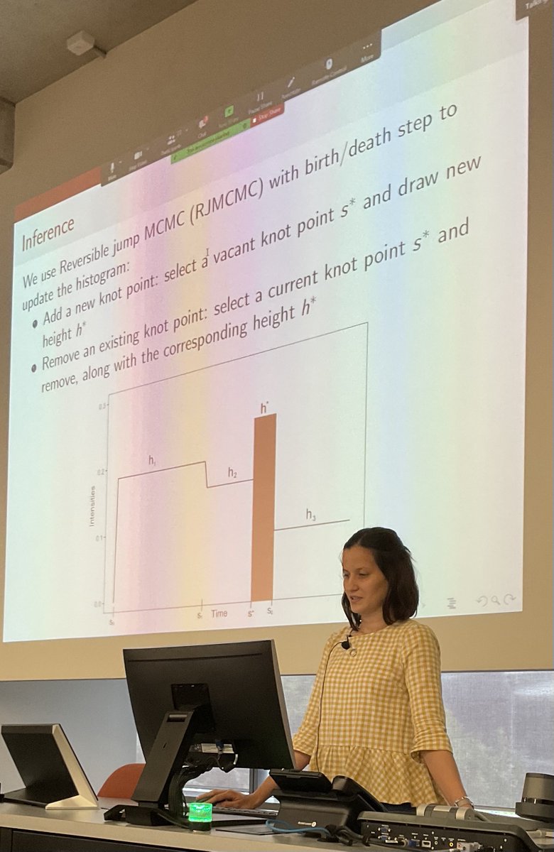 HassanConor's tweet photo. Three amazing @QUTDataScience researchers @RaihaTuiTaura @JamieAHogg @oforbes22 presenting their work on Day 2 of the @ACEMathStats Student Retreat. Congratulations to all the speakers for a wonderful session! https://t.co/1Y7uUzAyw1