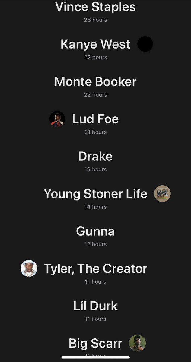 BigEarn127's tweet image. #MusicCheck