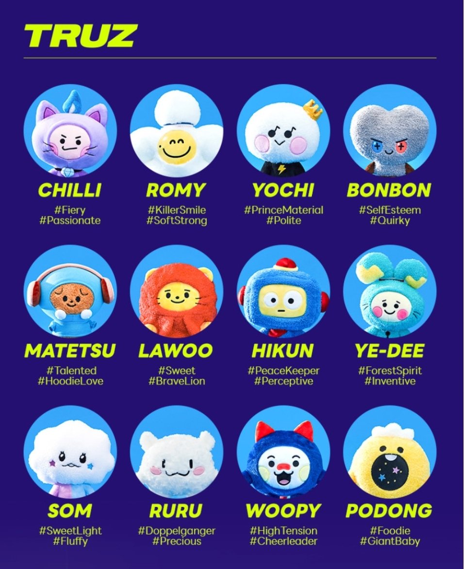 silvertreasuure's tweet photo. @treasuremembers 💕 Truz hashtags:
Chilli #Fiery #Passionate
Romy #KillerSmile #SoftStrong
Yochi #PrinceMaterial #Polite
Bonbon #SelfEsteem #Quirky
Matetsu #Talented #HoodieLove
Lawoo #Sweet #BraveLion
Hikun #PeaceKeeper #Perceptive
Yedee #ForestSpirit #Inventive https://t.co/eiSnuwgroq