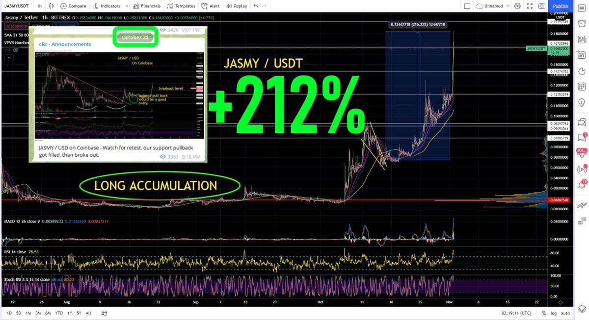 CryptoBitcoinChris tweet media