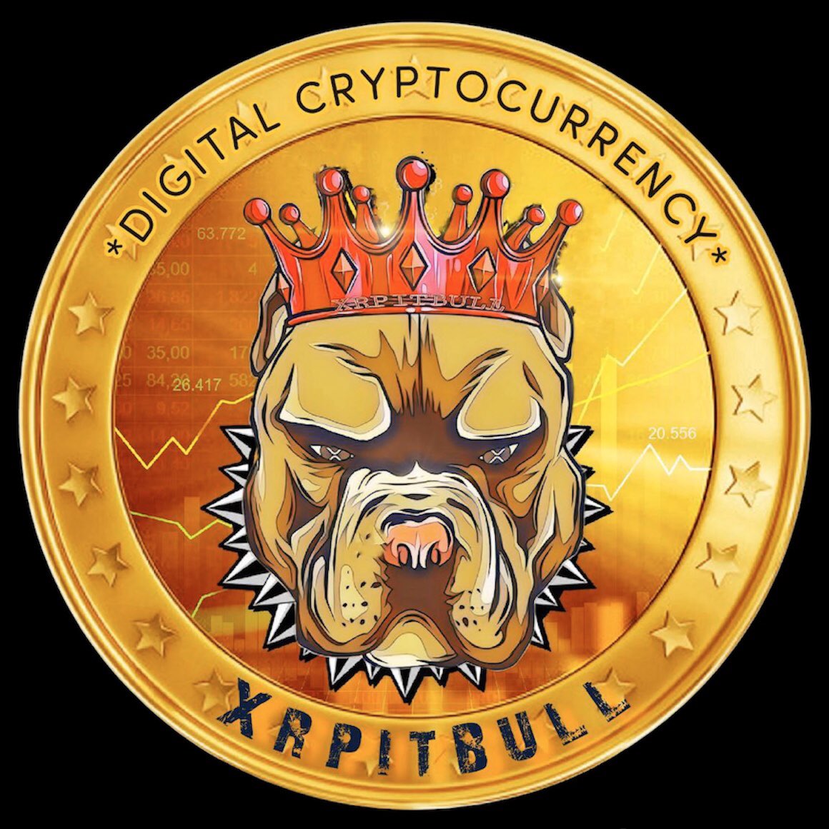 XRPitbull NFT Collection tweet media