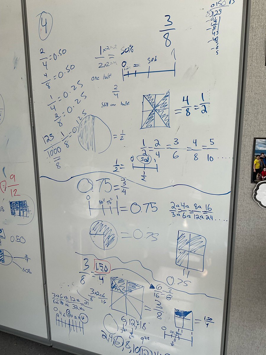 So excited to join <a href="/sydneyhertz/">Sydney Hertz</a> discovering fractions, decimals and percentages today using VNPS with grade 7s  at <a href="/CanyonFallsSD23/">Canyon Falls Middle School</a> #ThinkingClassroom #sd23learns Fav part the Ss broke 3/8 into 1.5/4 “Cause it was easier”