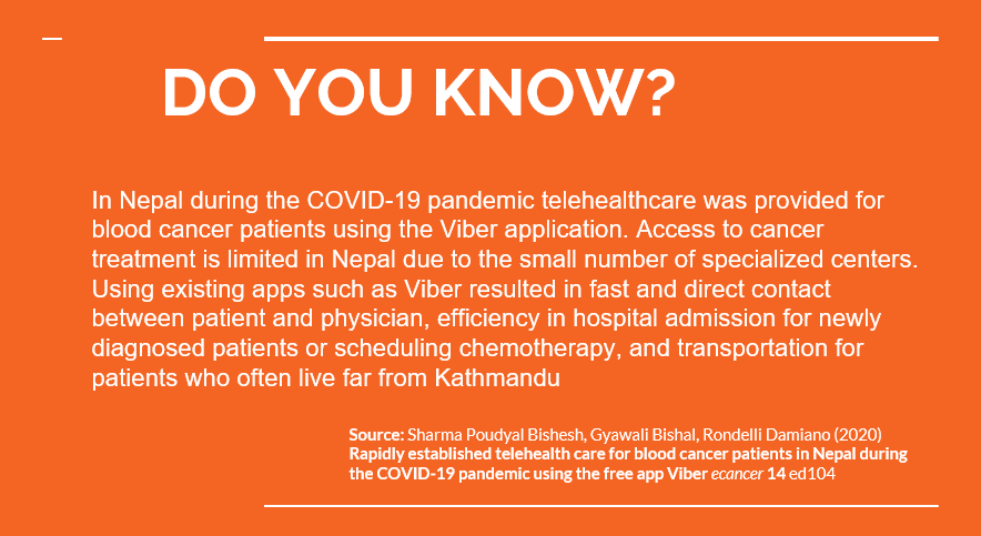 SmartHealthGlo1's tweet photo. Use of Viber in Healthcare During COVID-19 Pandemic https://t.co/IFVzKb6CkT