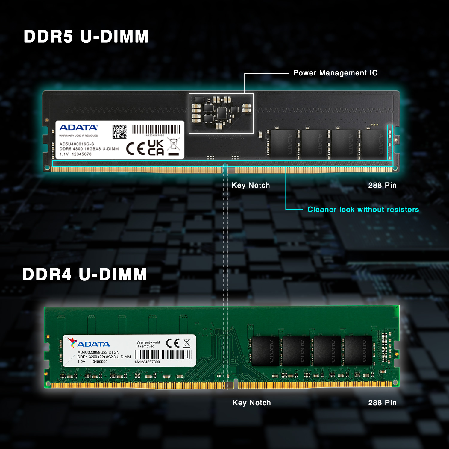 ADATA Technology On Twitter QuikTips DDR5 Vs DDR4 What s The adata-technology-on-twitter-quiktips-ddr5-vs-ddr4-what-s-the
