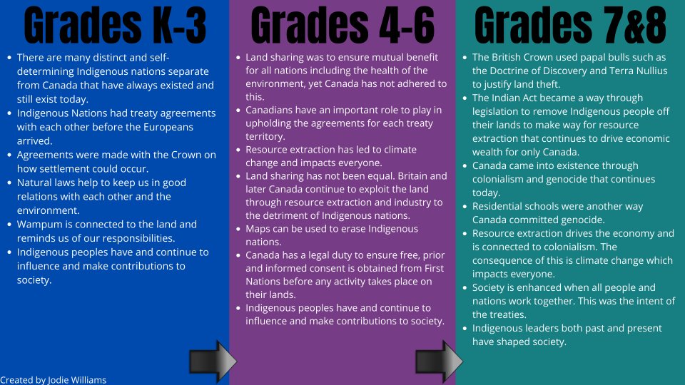 Jodie Williams tweet media
