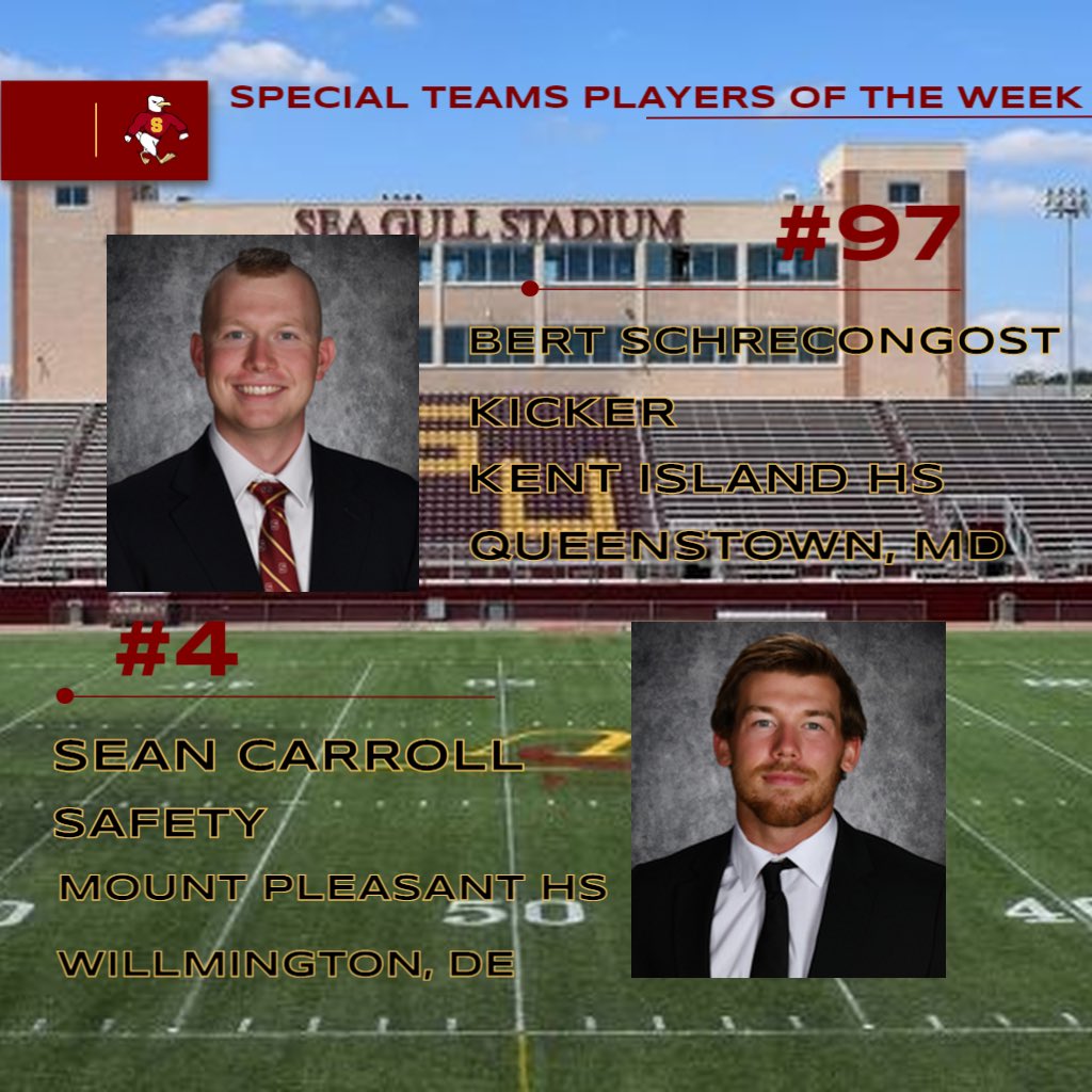 Salisbury University Football tweet media