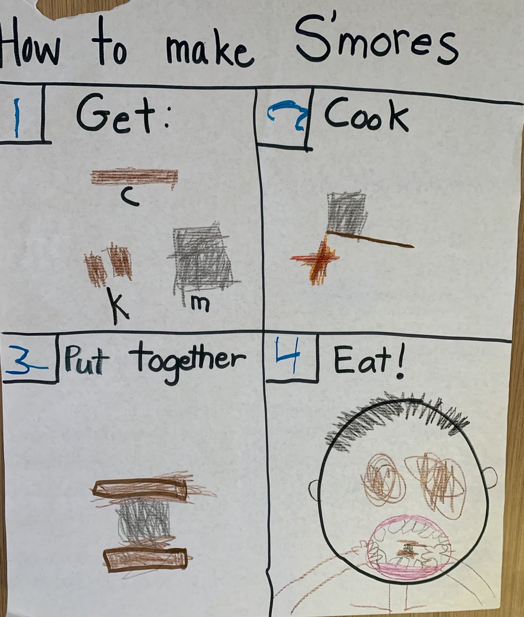 Cheryl Panka, NBCT tweet media