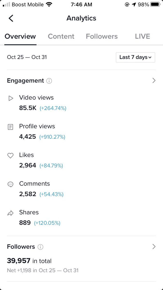 OptifyRex's tweet image. 40K W/ @TeamRoseHQs 🤩