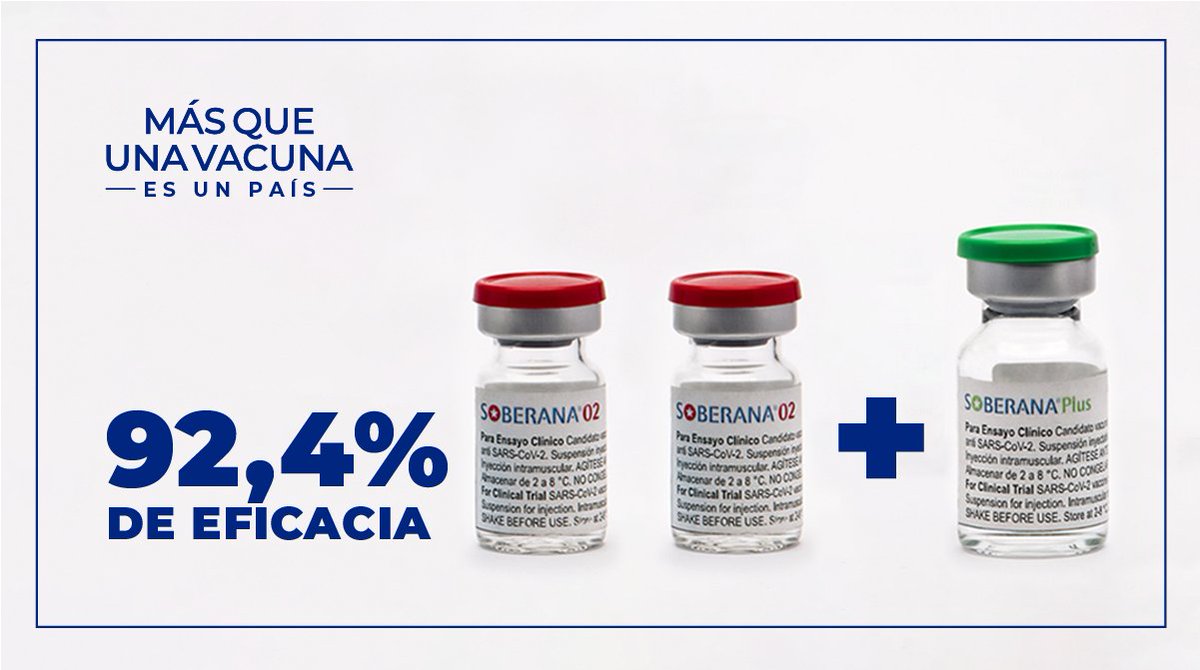 Siguen llegando las buenas noticias. Esta es un "palo" a buen cubano dicho 👇#MásQueUnaVacuna #CubaViva