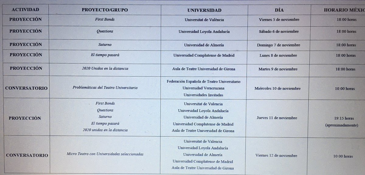 TeatroUniversit's tweet photo. La Federación Española de #TeatroUniversitario colaboramos con el 30 festival de Teatro de la @uveracruzana aportando 5 #microteatros de agrupaciones españolas. Y coloquio el viernes 12 nov a las 17hora española. https://t.co/6DmqR4Qp1u