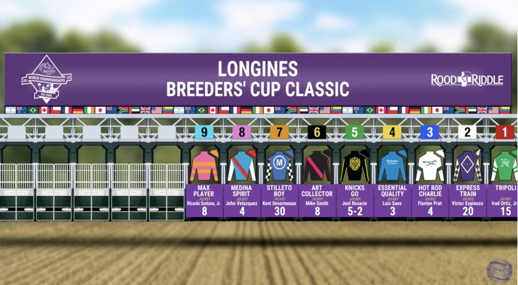 Breeders' Cup on Twitter "OFFICIAL Post Positions for the 6 Million