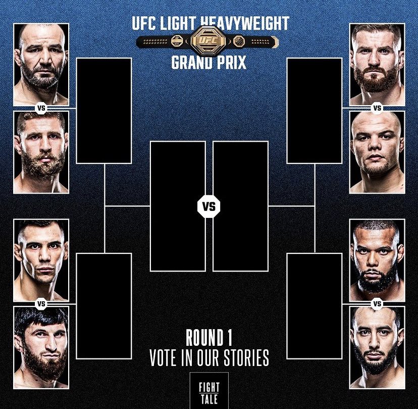 Fight Tale created a UFC LHW Grand Prix.
Like it?