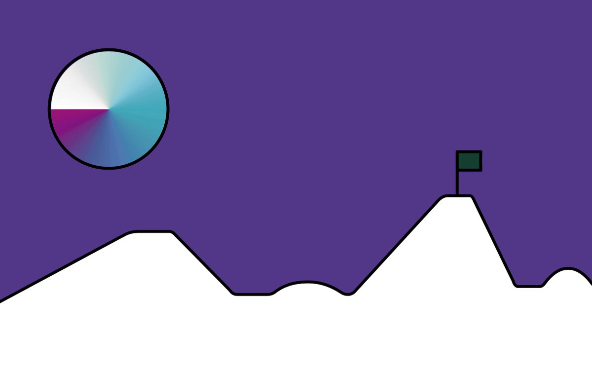 floatingratio tweet picture