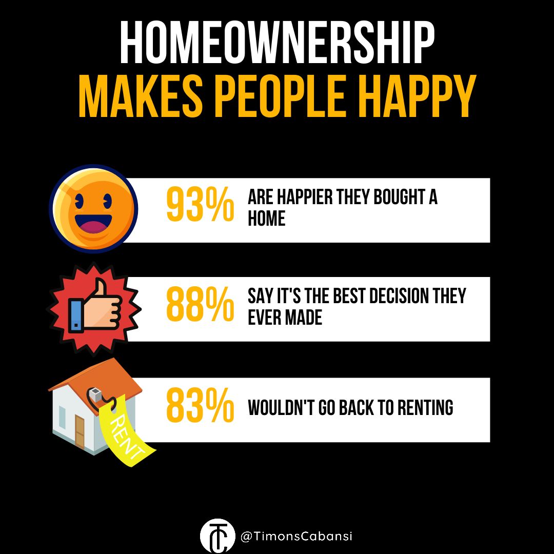 TimonsCabansi's tweet photo. Want to be HAPPIER?π
#realtorlife #timonscabansi #realtors #property #house #business #realestate #investment #home #broker #realtor #realestateinvestor #entrepreneur #realestatelife #realty https://t.co/g7cKg0DoDJ