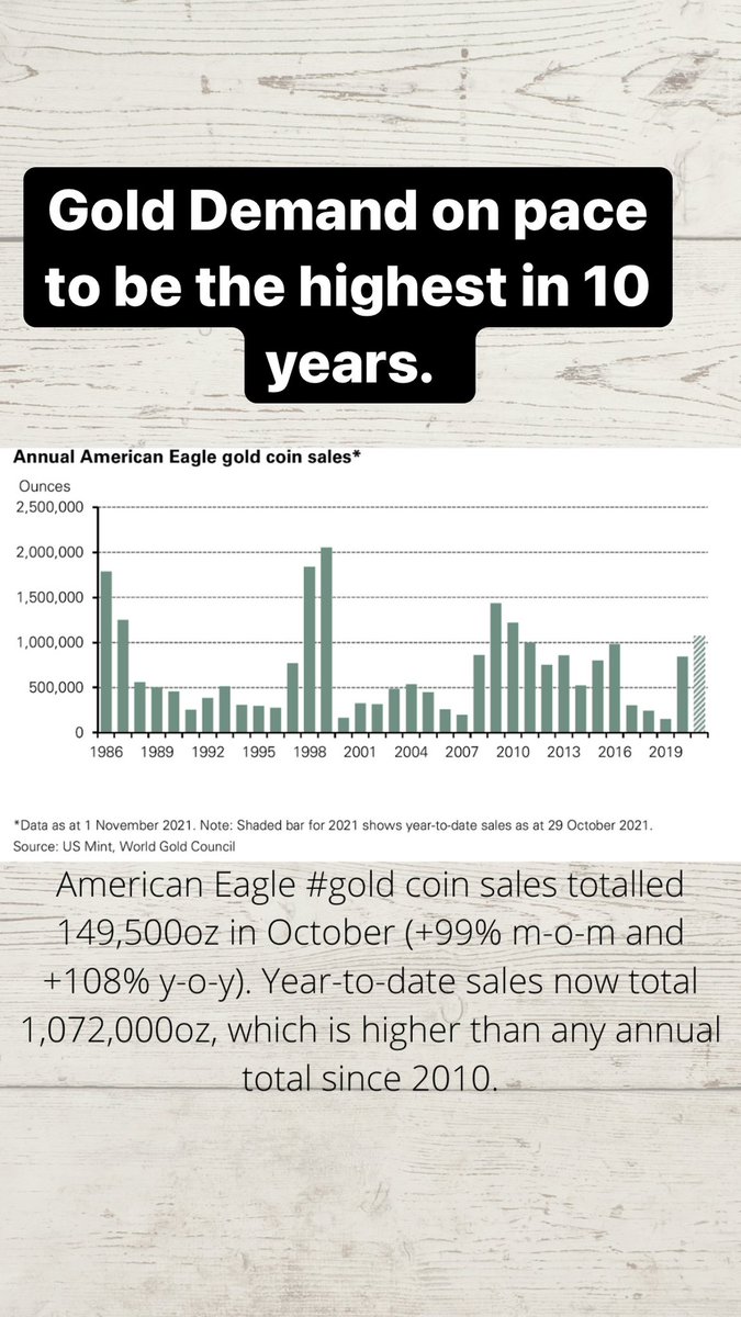 thetradingagent's tweet photo. https://t.co/sUUFpKCKQ5

$SPY $QQQ #stockmarketrecap #finance #money #business #investing #investment #financialfreedom #trading  #stocks #invest #stockmarket #bitcoin #forex #investor #cryptocurrency #wallstreet  #marketing #crypto #trader #thetradingagent https://t.co/RQHLc5x3b4