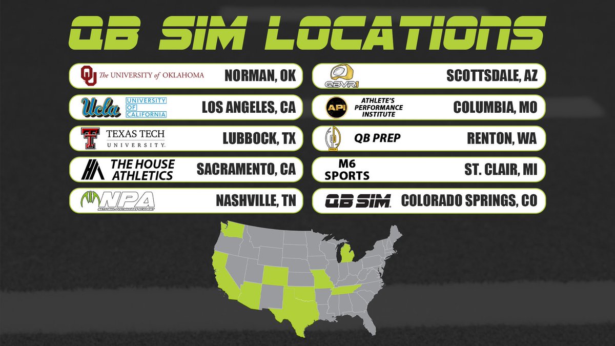 qb_sim's tweet photo. QB SIM currently has 10 locations nationwide! 

Let us know which location you're training at next!⬇️

Questions about the locations or looking for your company to be next on the map? Hit the link! https://t.co/f72JVQur4a 
#Football #FootballTraining #FB #CFB #NFL #QB1 #QBSIM #VR https://t.co/aywV0f38no