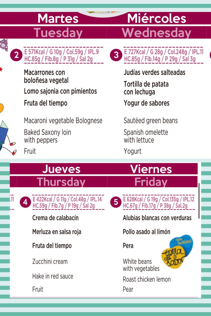 ceiprioarlanzon's tweet photo. Weekly menu @ceiprioarlanzon! “Cooking with love 🧡 provides food for the soul” @GrupoAUSOLAN @educacyl #healthymenu #eatingattheschoolcanteen Welcome November! 🍂 https://t.co/3nGUVXf7vU