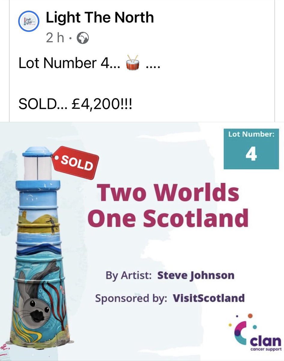SandranSteve's tweet photo. Woo hoo!! @lightthenorth’s “Two Worlds One Scotland” SOLD at auction for 🥁🥁
£4️⃣,2️⃣0️⃣0️⃣‼️🎉🎉
Raising much needed funds for @CLANnow. It was the first ever @wildinart lighthouse sculpture trail. #LightTheNorth #WildInArt #ClanCancerSupport https://t.co/46lwIsy5QB