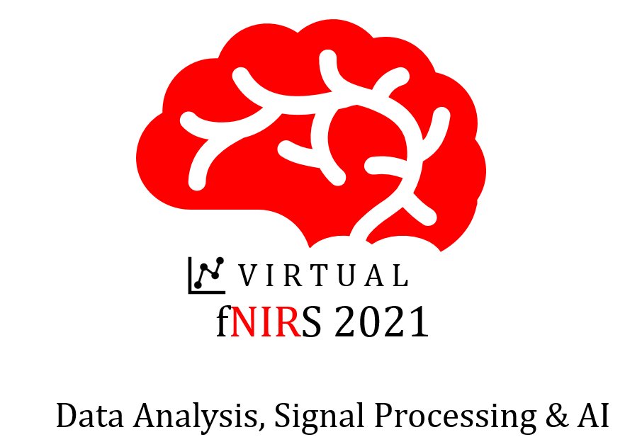 Congratulations to Androu Abdalamalak and @VahidiHoma! Both received the Research of Excellence Award @nirs2021.