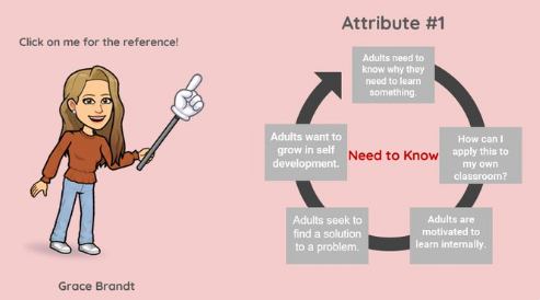 DJWardMAIT's tweet photo. @GraceBrandtMAIT You are an #ALMastermind with this Attribute 1. I love the concept of the circle of elements, and having your Bitmoji as a reference link is genius. https://t.co/PV14swvXxi
