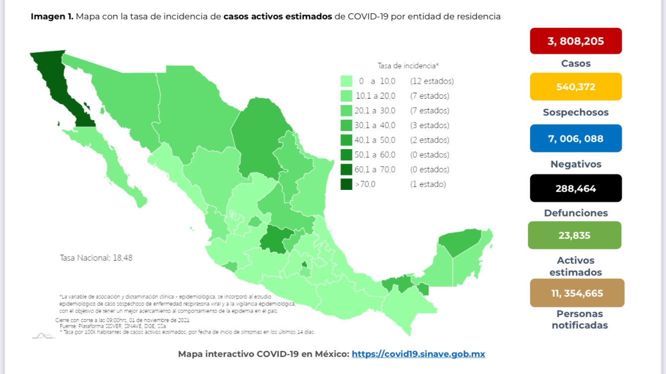 Imagen