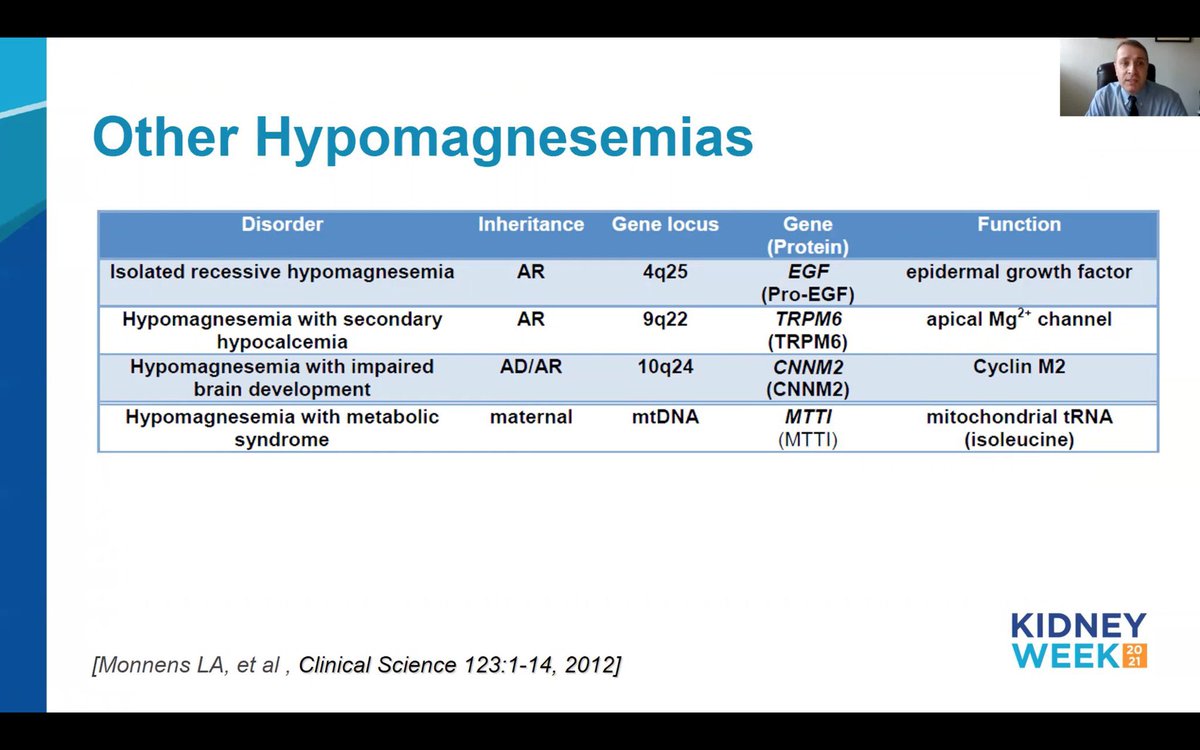 krishnadoctor1's tweet photo. #Hypomagnesemia Types
Effect of Drugs on #Magnesium #KidneyWk 2021 #NephPearls #NephPractice
MT @swissnephro https://t.co/6dQJGqiwrd