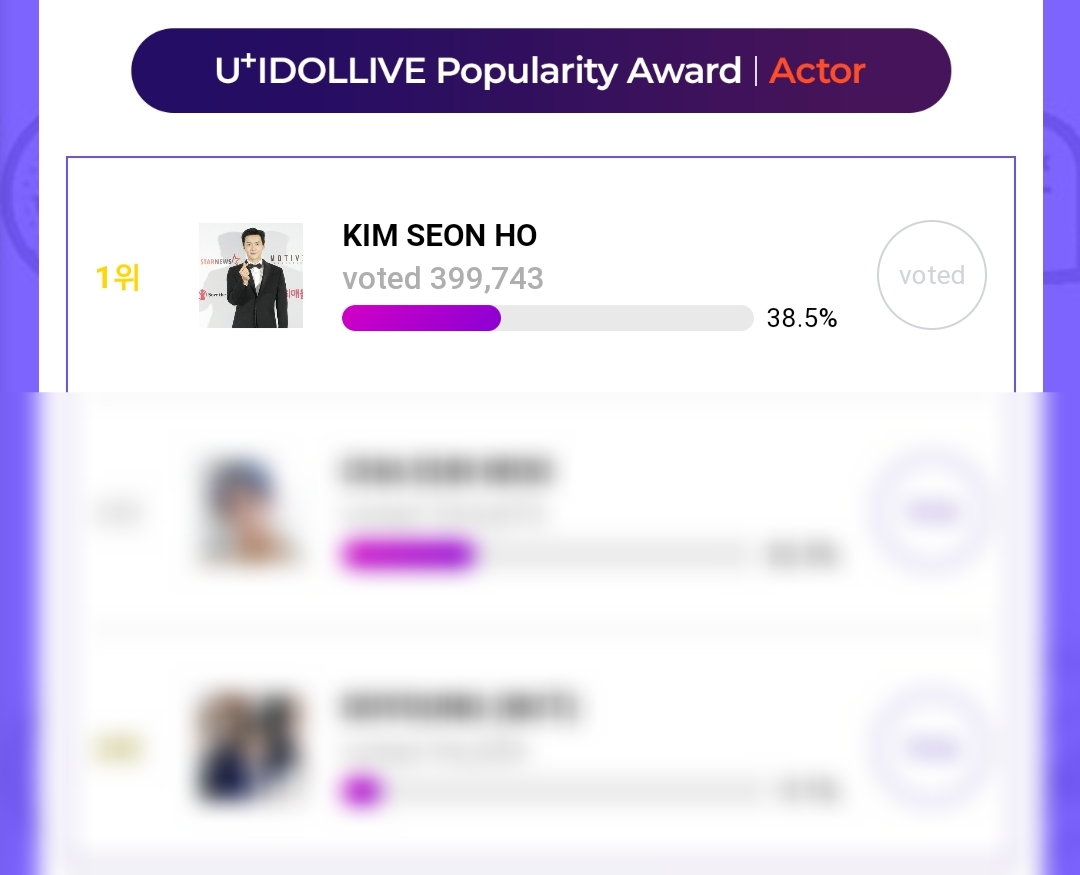 KimSeonHoVoting's tweet photo. 🗳️ 2021 ASIA ARTIST AWARDS

✅ U+IDOL LIVE Global Popularity Award
Real-Time Rank: 1st 
• Current Votes: 399,743
• Gap from the 2nd: 64,870

Today is another day to vote! Let’s secure our lead 🥰 widen the gap, seonhohadas! 💚

🔗: https://t.co/bW6exMTQBL
#김선호 #KimSeonHo https://t.co/sCPACig6vm