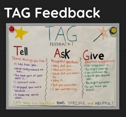 ErmaLuis1's tweet photo. @the_gifted_guy A1) #LearnLAP
Absolutely 💯!
My classroom works around #metacognition & feedback.
Students use our reflection and #LearningContinuum https://t.co/4CJLBLTgPG