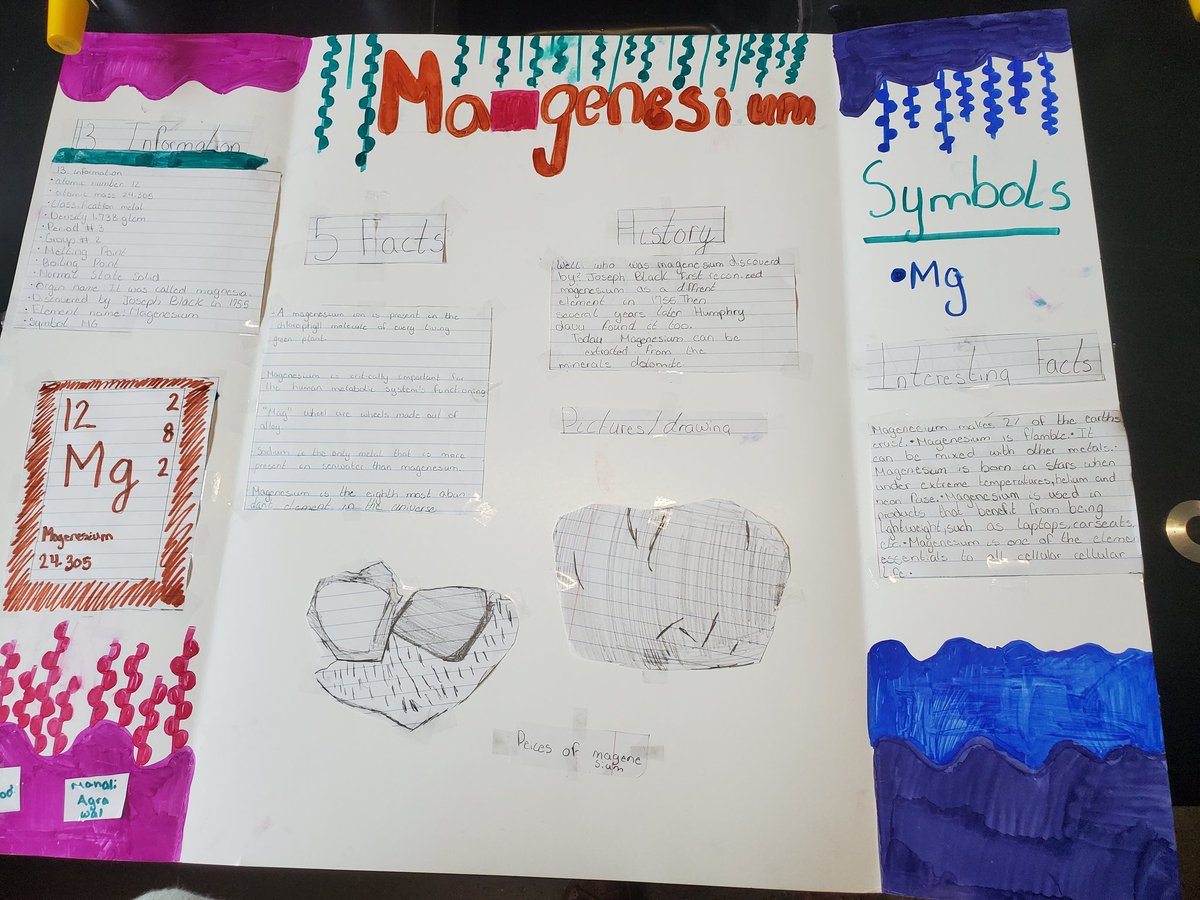 villa_sci's tweet photo. My students did not disappoint. I'm so proud of their hard work 🤩👏 #ElementsAndCompounds #Science #SamSide #SamHoustonMS https://t.co/E5GwH17528