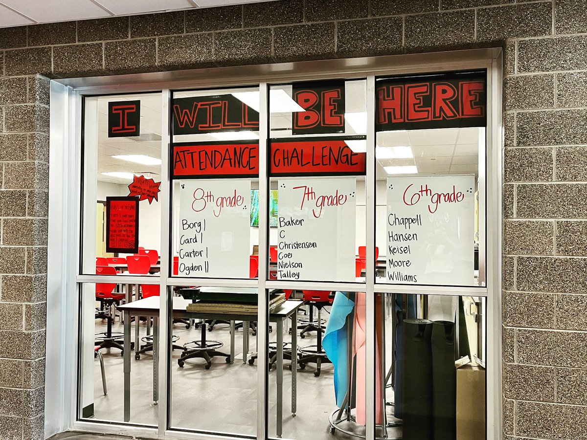 SouthSevierMid's tweet photo. Let the games begin for improved school attendance! Which grade will come out on top?
#yayforinpersonlearning #seviersdstrong #ssmsme2we https://t.co/UBjjHMRfva