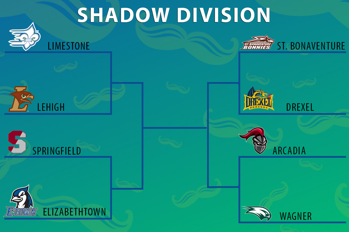 Mustache Madness (@stachemadnesshf) on Twitter photo 2021 Nat'l Lax Stache-Off Shadow Division
<a href="/LimestoneLax/">Limestone Lacrosse</a> vs @LehighLacrosse
<a href="/SCMens_Lax/">Springfield Menβs Lax</a> vs <a href="/BlueJaysMLAX/">Etown Lacrosse</a>
<a href="/BonniesMLAX/">Bonnies Menβs Lacrosse</a> vs <a href="/DrexelMLax/">Drexel Men's Lax</a>
<a href="/Arcadia_MLAX/">Arcadia Lacrosse</a> vs <a href="/WagnerLacrosse/">Wagner Men's Lacrosse</a>
<a href="/HEADstrongFnd/">HEADstrong Foundation</a> 2021 Nat'l Lax Stache-Off Shadow Division
<a href="/LimestoneLax/">Limestone Lacrosse</a> vs @LehighLacrosse
<a href="/SCMens_Lax/">Springfield Menβs Lax</a> vs <a href="/BlueJaysMLAX/">Etown Lacrosse</a>
<a href="/BonniesMLAX/">Bonnies Menβs Lacrosse</a> vs <a href="/DrexelMLax/">Drexel Men's Lax</a>
<a href="/Arcadia_MLAX/">Arcadia Lacrosse</a> vs <a href="/WagnerLacrosse/">Wagner Men's Lacrosse</a>
<a href="/HEADstrongFnd/">HEADstrong Foundation</a>