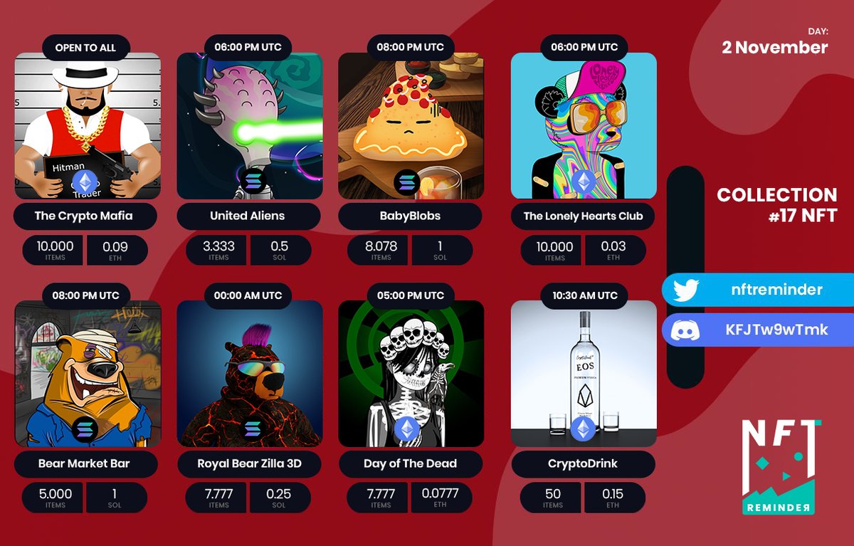 nftreminder's tweet photo. Daily NFT Collections ⚡️(02 NOV 2021)

#NFT #NFTCommunity #NFTCollector #NFTArtist #NFTDrops #NFTGiveaways #NFTs #NFTart https://t.co/iYf7a8qOA2